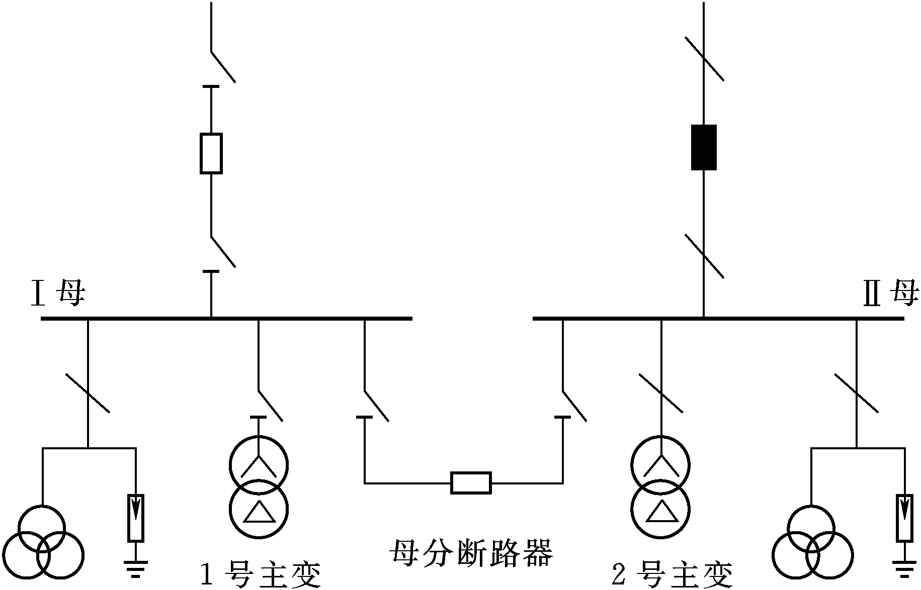 4.1.3.5 母線冷備用